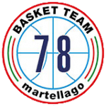 Martellago